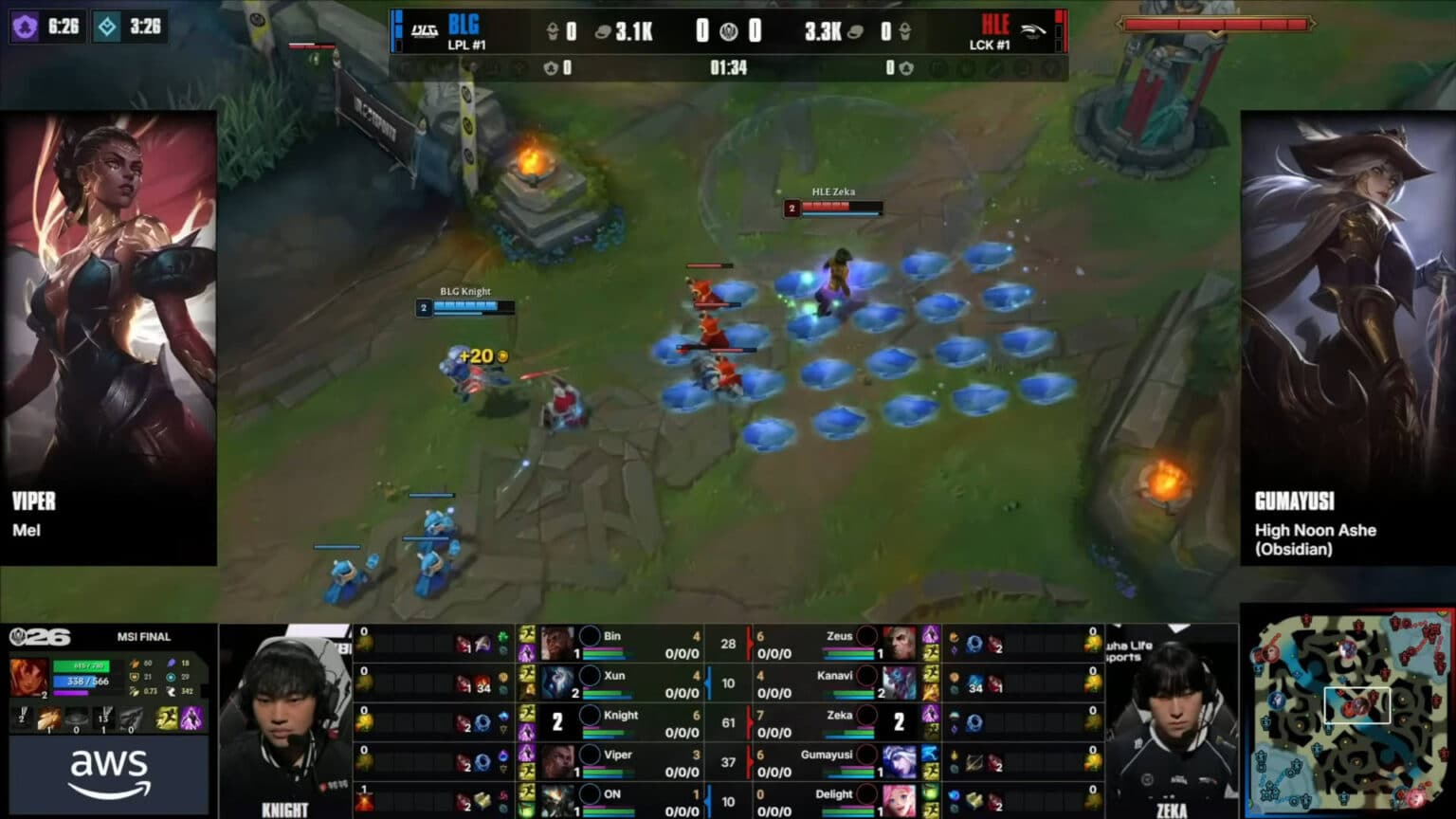 League of Legends Esports Betting: Navigating the Competitive Landscape